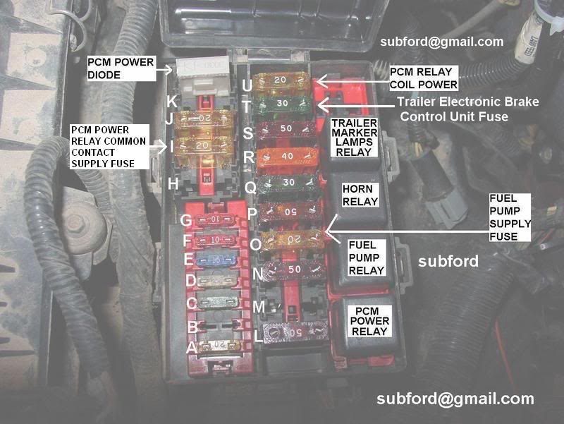 Distribution Box Diagram - Page 2 - Ford Truck Enthusiasts ...