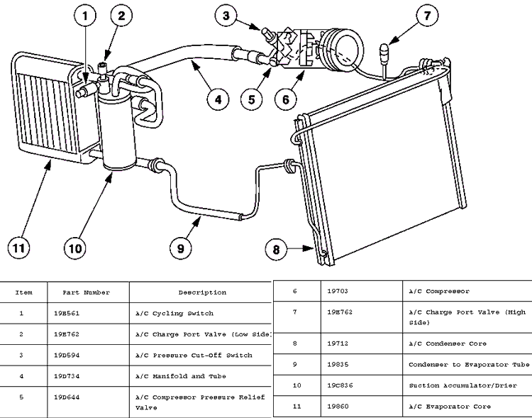 2001 Ford expedition hvac schematic #10