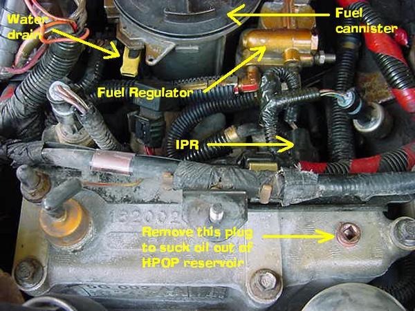 Engine diagram, pictures, with labels? - Ford Truck Enthusiasts Forums