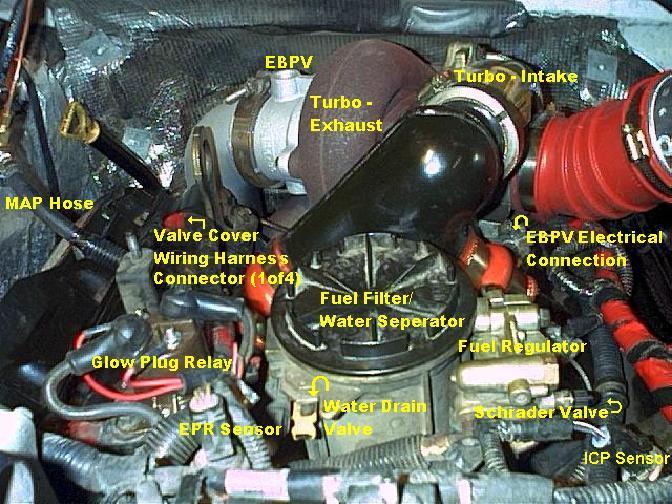 Engine diagram, pictures, with labels? - Ford Truck Enthusiasts Forums