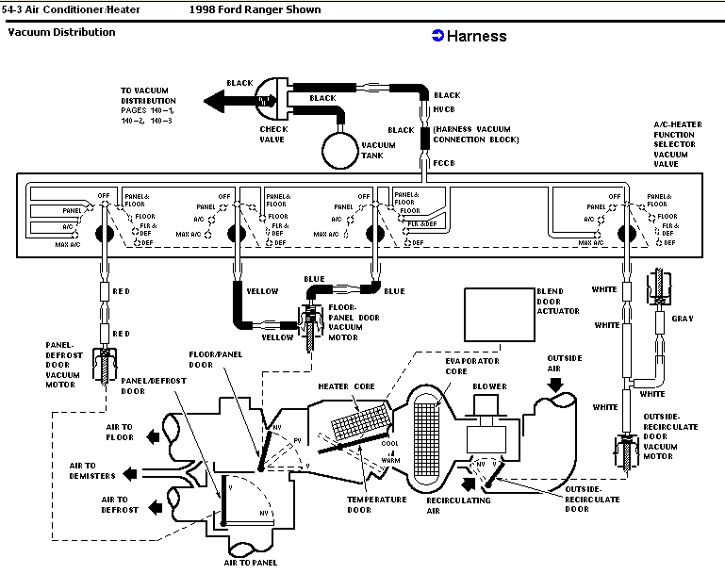 2001 Ford expedition hvac schematic #7