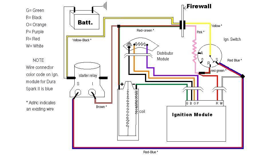 76 F100 Engine Diagram - Wiring Diagram Networks