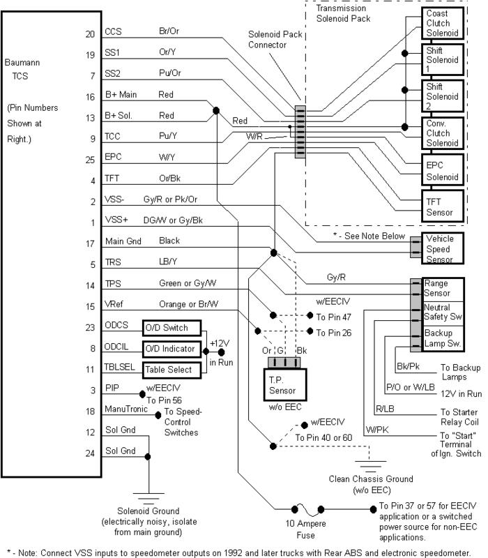 Ford truck neutral safety switch diagram #8