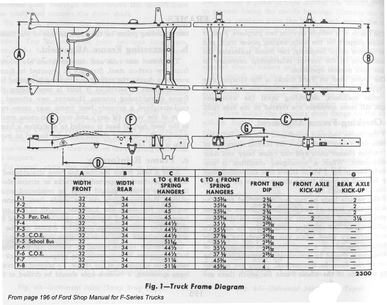 1952 Ford f1 frame dimensions #7
