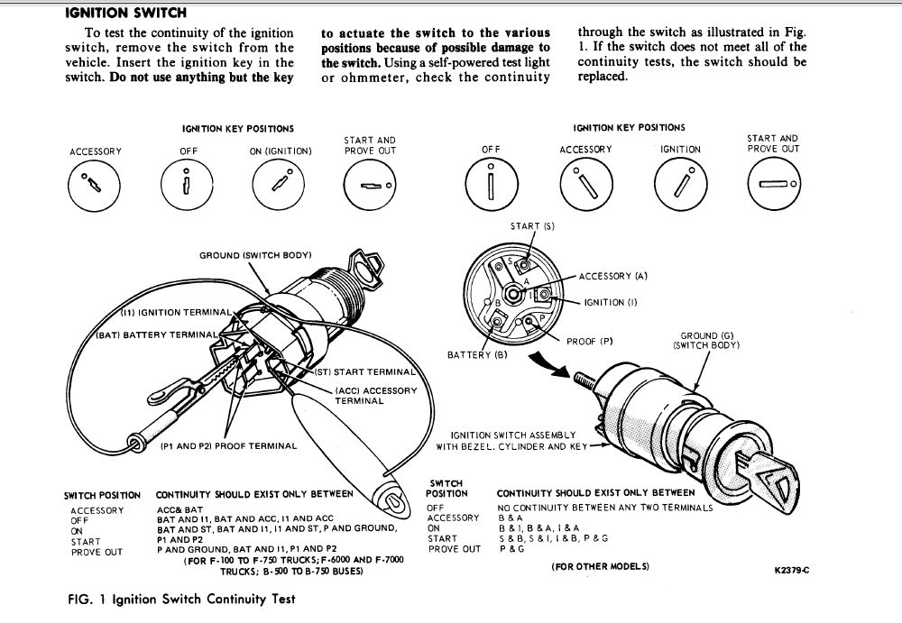 1979 Ignition Switch Test - Ford Truck Enthusiasts Forums