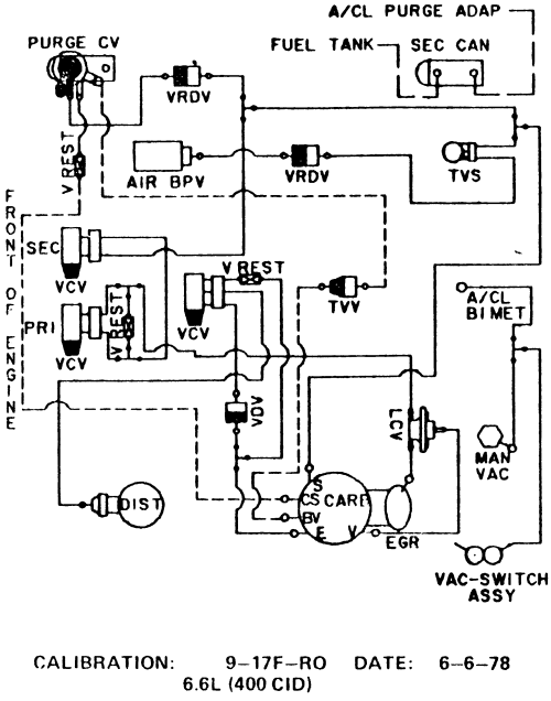 Does anyone know what this port on my carburetor is for ... 1973 mercedes 450sl vacuum diagram 