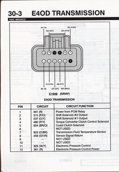 Tryed pulling some codes - Ford Truck Enthusiasts Forums e4od wiring diagrams 