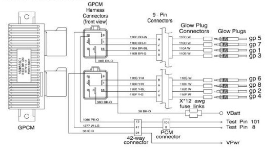 7.3 Glow Plug Relay Wiring Diagram from www.ford-trucks.com