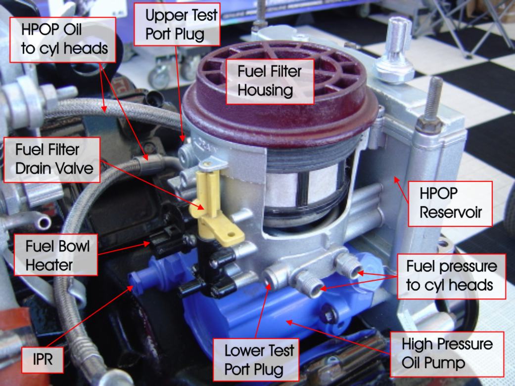 1999 7.3 fuel pressure regulator.