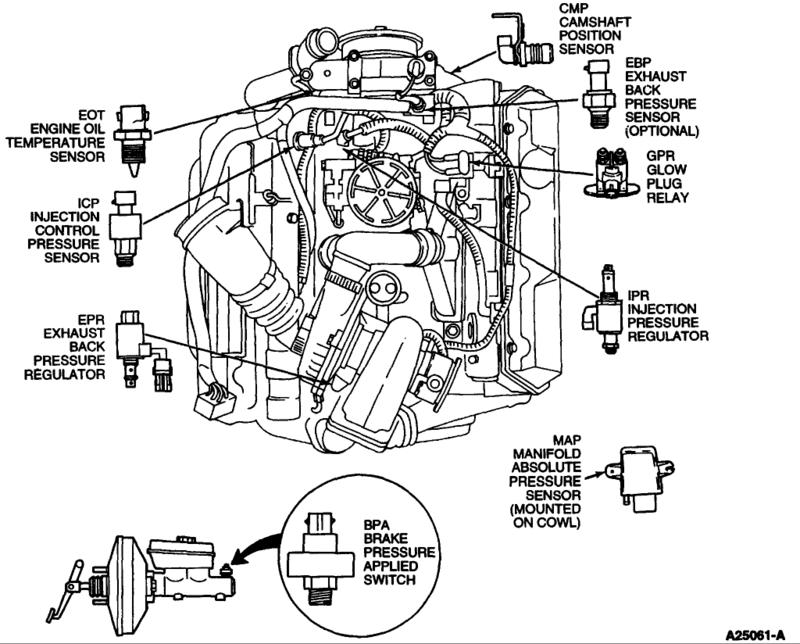 Diagram Of Engine And All The Sensors