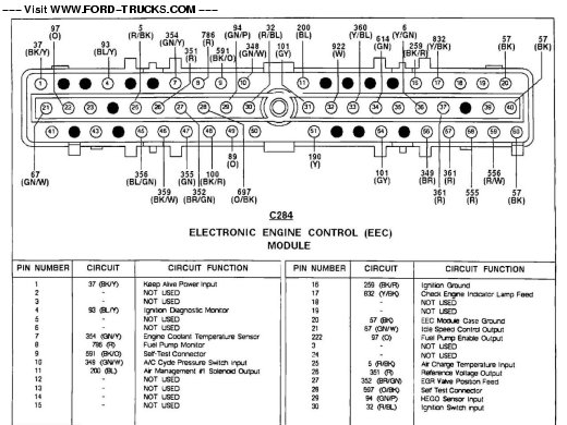 Transmission help for a newbie - Ford Truck Enthusiasts Forums