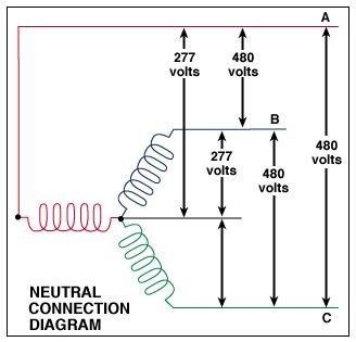 480 volt motor wiring diagram  | 328 x 315
