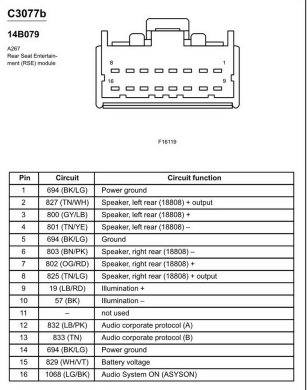 Rear radio controller wiring diagram? - Ford Truck Enthusiasts Forums
