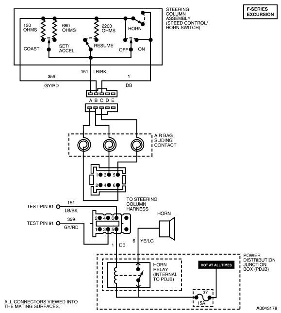Airbag Steering wheel removal - Ford Truck Enthusiasts Forums wire schematics 2004 harley davidson 