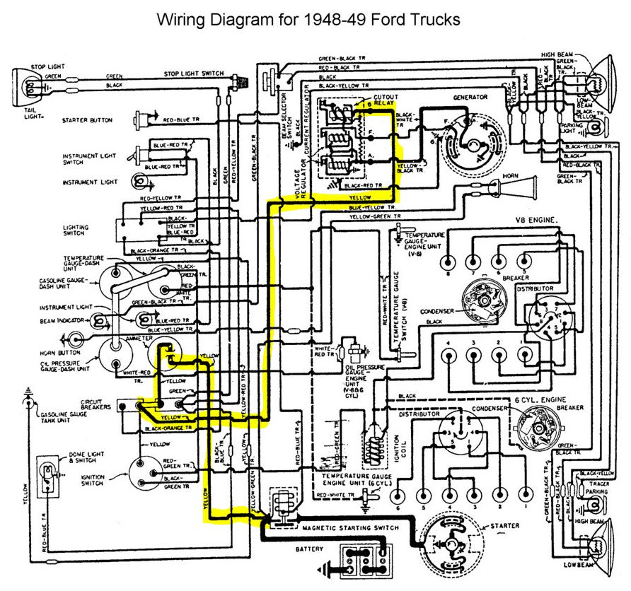 Any wiring experts? - Ford Truck Enthusiasts Forums