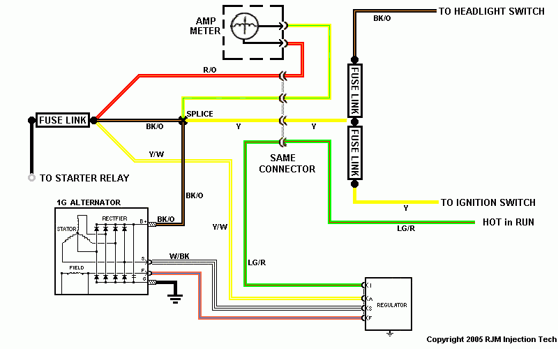 97 ford f 250 wiring schematic  | 578 x 432