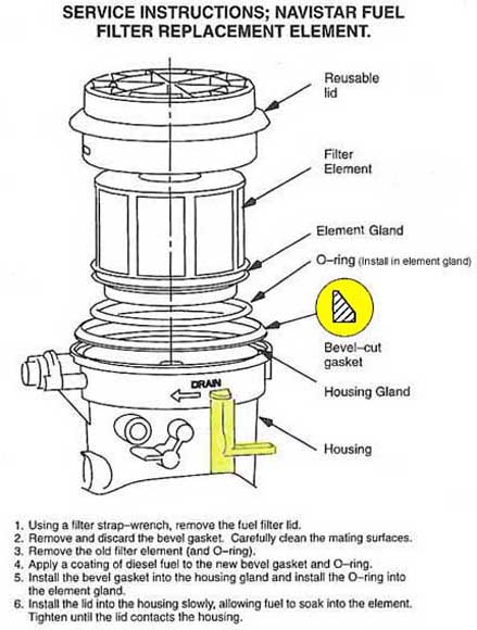 2001 Ford powerstroke fuel filter #5