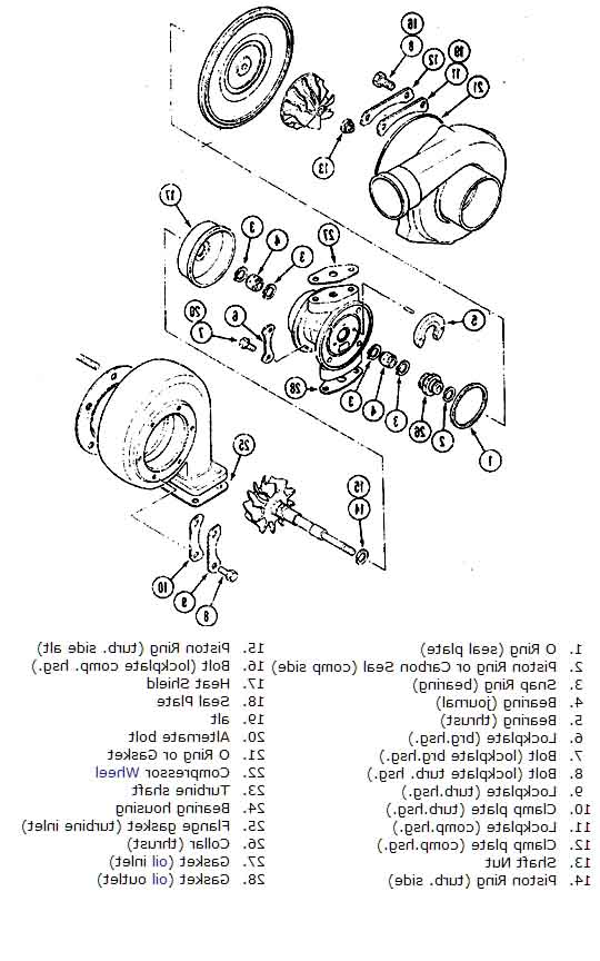 7.3 turbo exploded view - Ford Truck Enthusiasts Forums