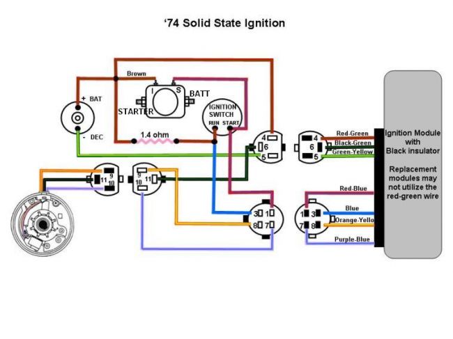 ignition module wiring - Ford Truck Enthusiasts Forums Ford F100 Wiring Diagrams Ford Truck Enthusiasts