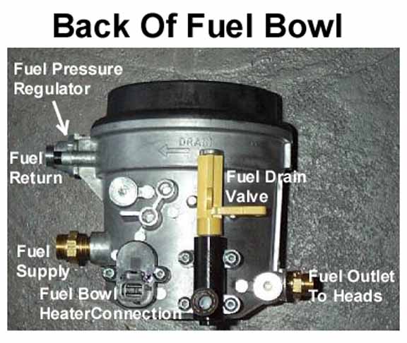 Truck won't start - Ford Truck Enthusiasts Forums fuel filter heater water seperator 91 7 3 