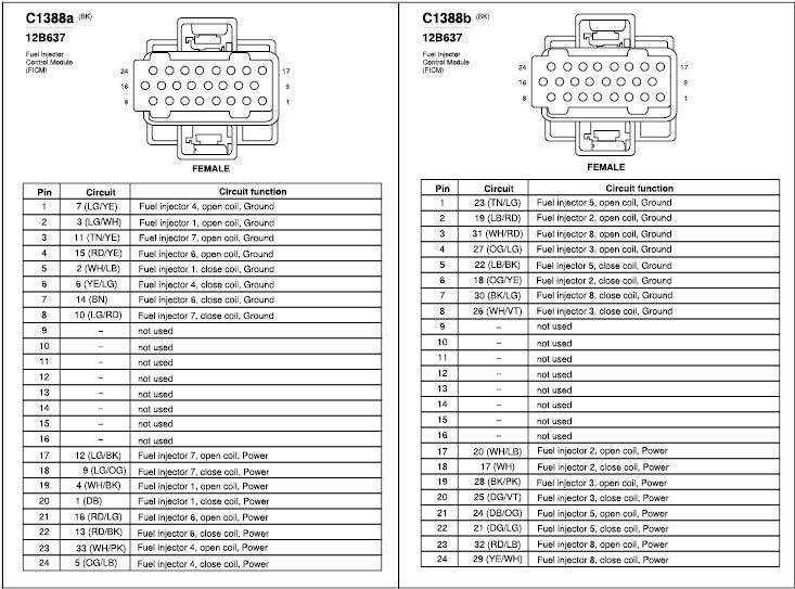 Ficm - Ford Truck Enthusiasts Forums 1997 ford ranger wiring schematic 