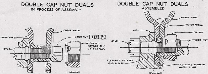 Deuce and a half - Rockwells - Budd Socket - Dodge Ram ... np435 parts diagram 
