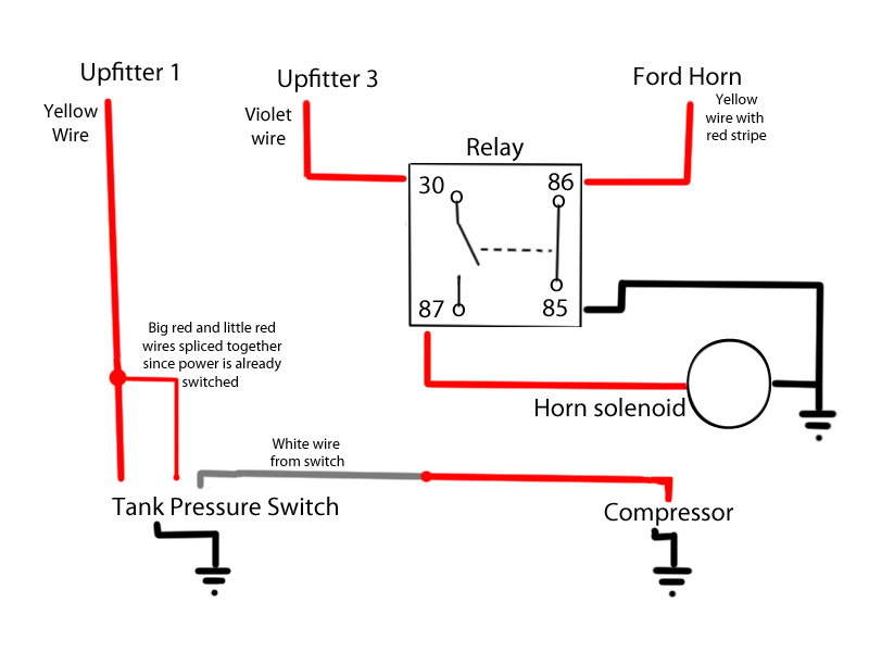 Onboard Air Airbags Horns Complete, Air Horn Wiring Diagram Without Relay