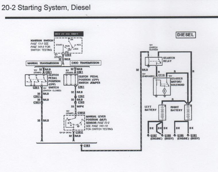Hooking up fuel shutoff solenoid - Ford Truck Enthusiasts Forums Electrical Schematic Drawing Software Ford Truck Enthusiasts