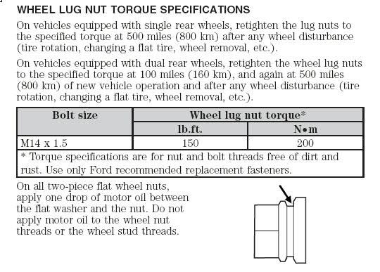 Ford transit wheel nut torque settings #4