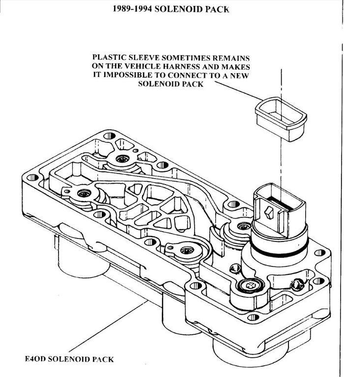 [DIAGRAM] E4od Solenoid Pack Diagram Plug
