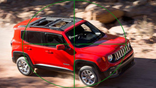 Does Ford Need a Jeep Renegade Competitor?