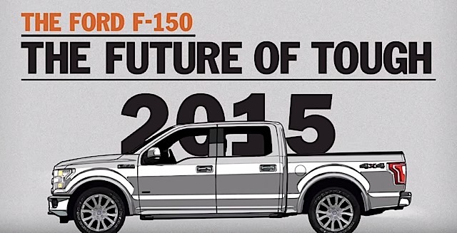 F-150 Future of Tough and Past