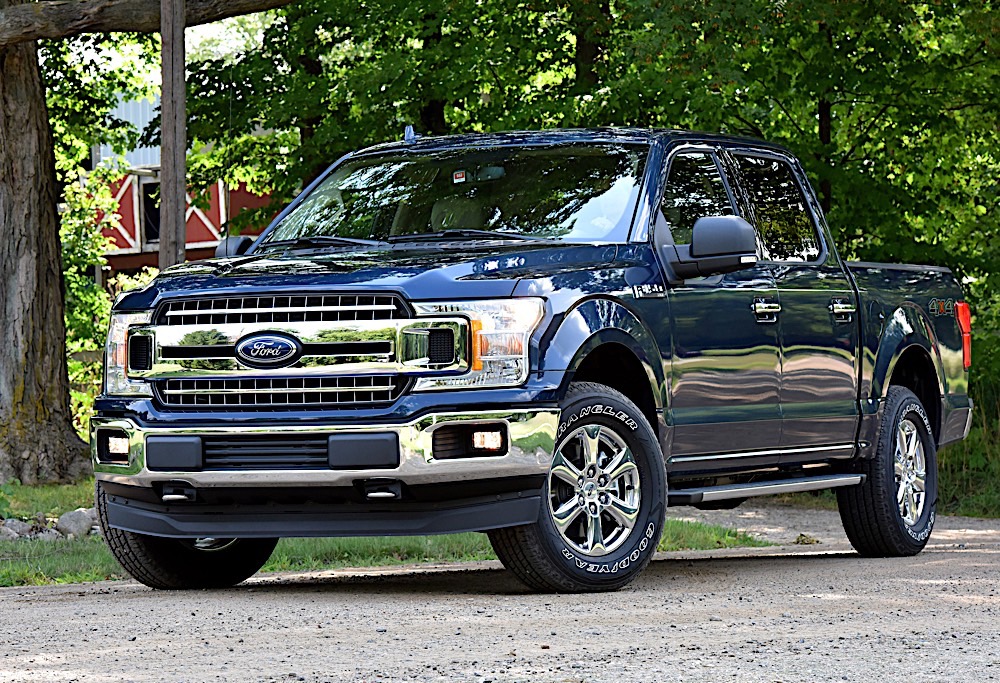 2018 F-150: Horsepower, Torque, and MPG Guide