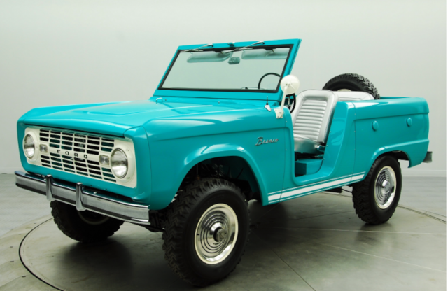Ford Bronco: The Timeline of an Icon