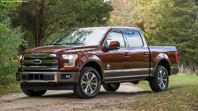 Daily Slideshow: How it Really Feels to Drive a Ford Truck