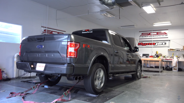 2018 F-150 Roush Supercharged on Dyno