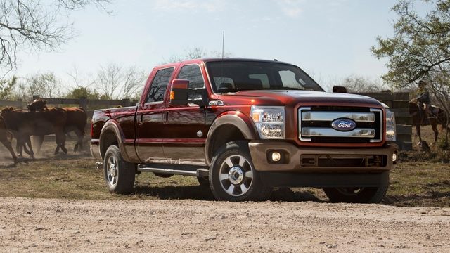 Ford F-250: Specifications by Trim
