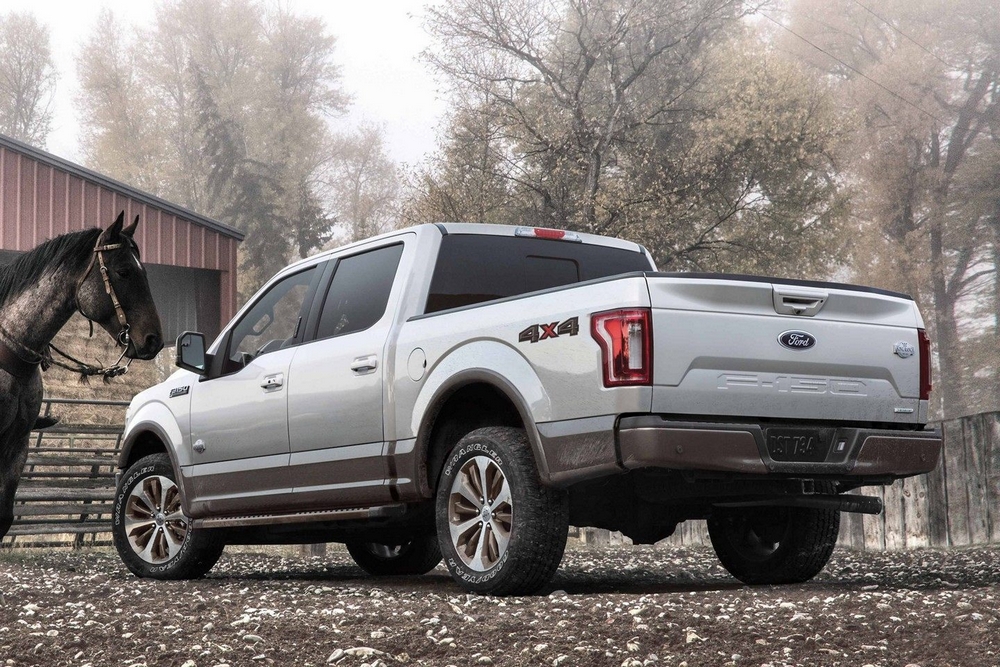 Ford 2019 Trends Report