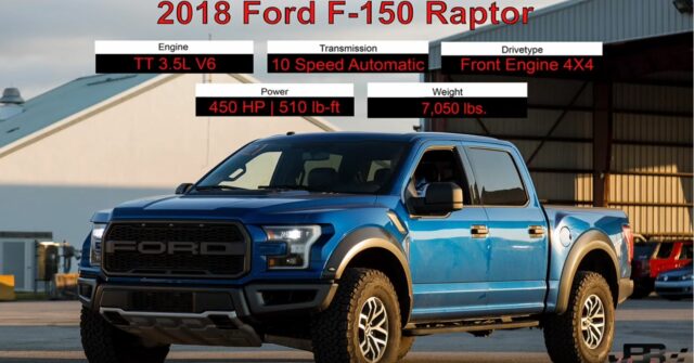 2018 Ford Raptor