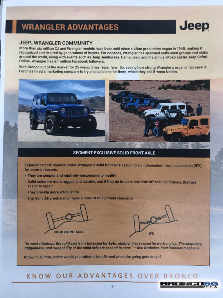 Jeep Wrangler Dealer Memo 2021 Ford Bronco 004 - Ford ...